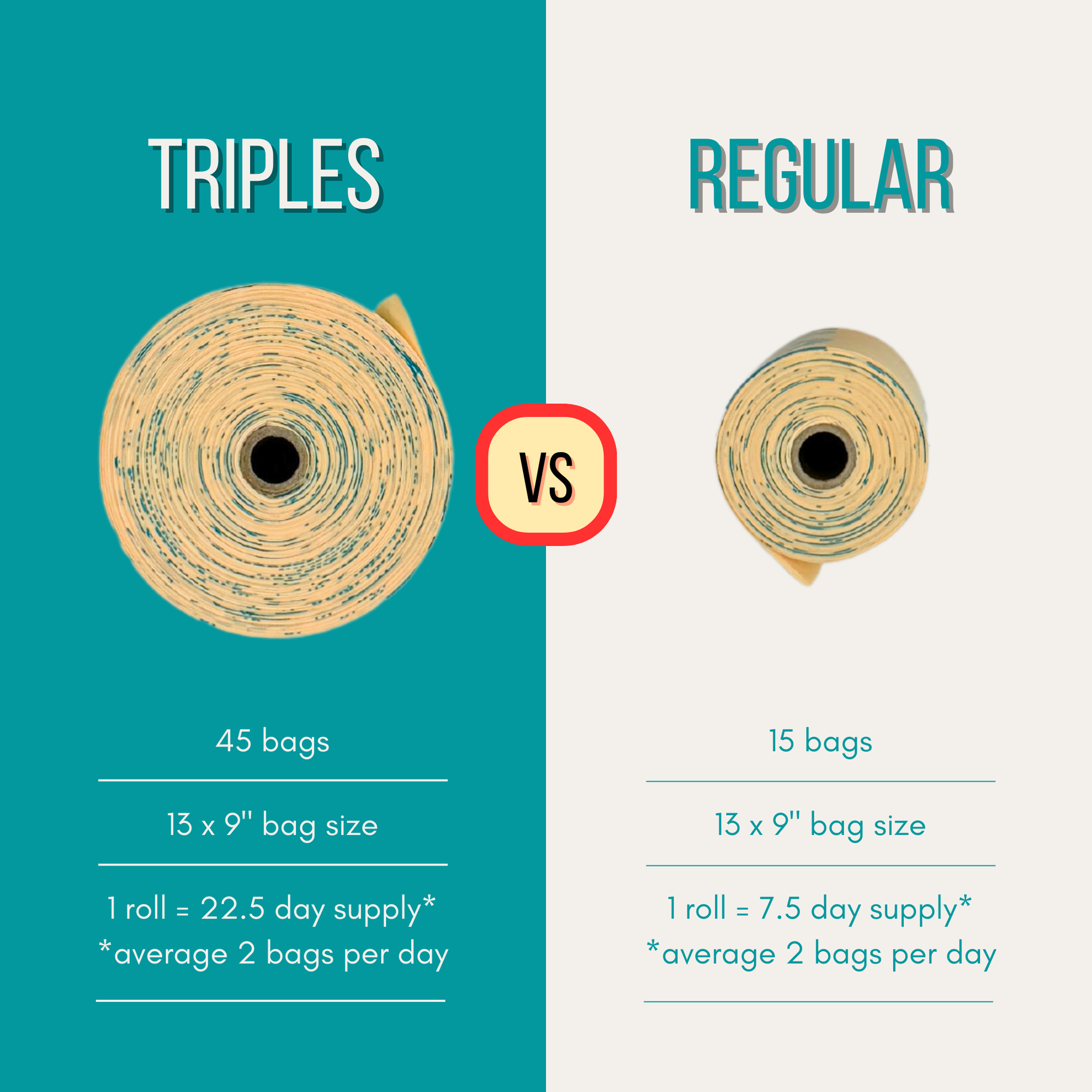 Bulk Compostable Dog Poop Bags - 45 Bag Rolls - 9x13": 4 Roll (180 Bags)