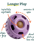 The Pupsicle - Lavender: Large